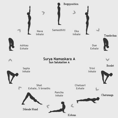 1-sun-salutation-a
